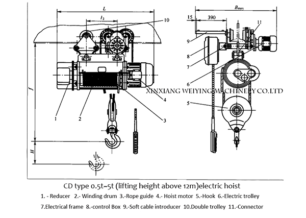 CD Wire Rope Electric Hoist- Xinxiang Weiying Machinery Co.Ltd.